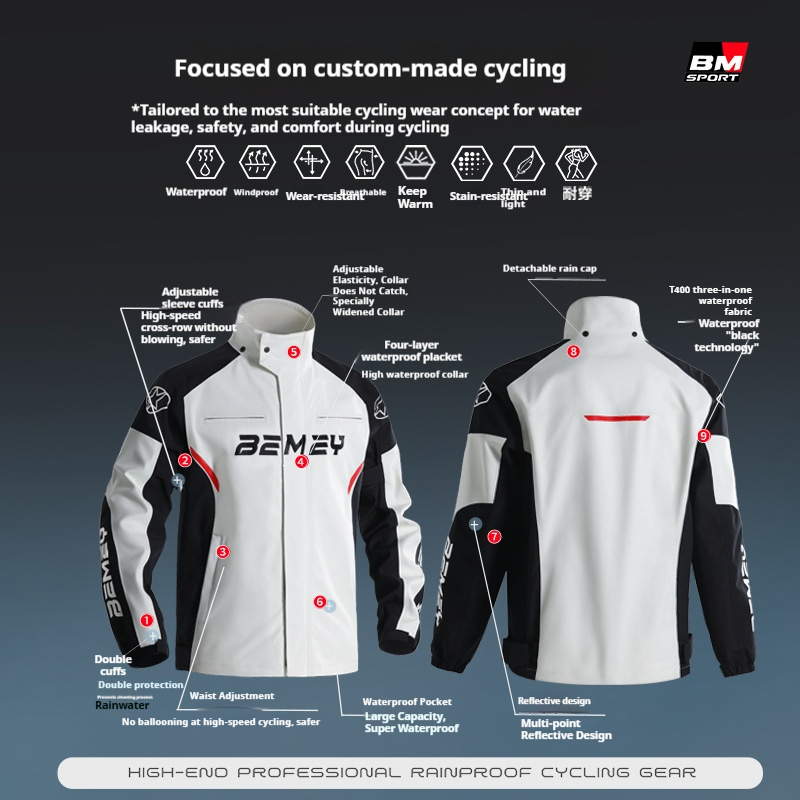 Jas Hujan Sepeda Motor untuk P - Fishing Rain Suit ulasan dan harga